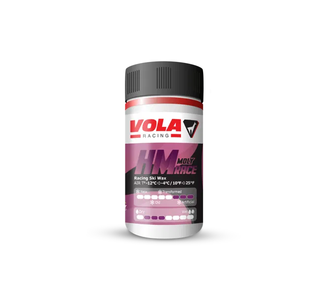 HM Race Purple Moly