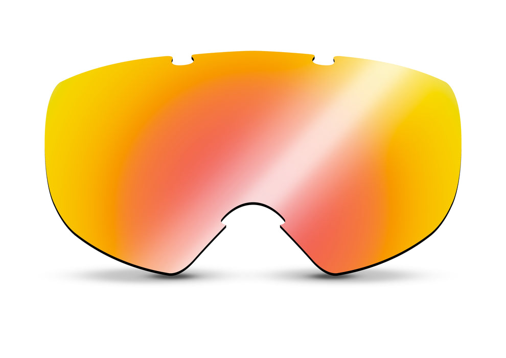 Fast Lenses
