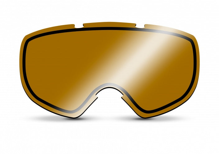 Fast Lenses