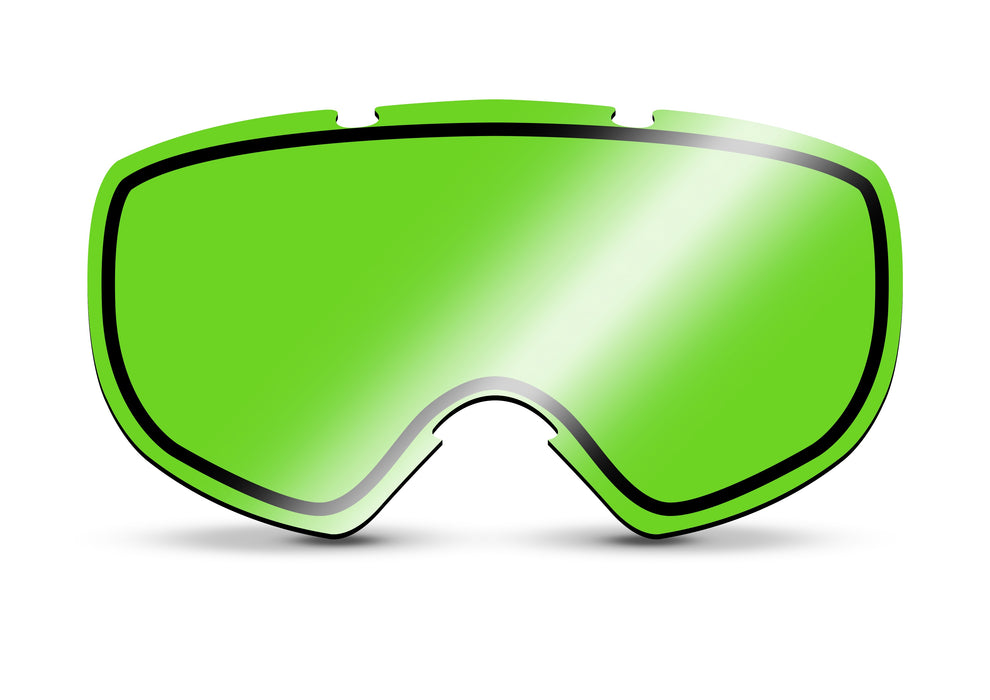 Fast Lenses