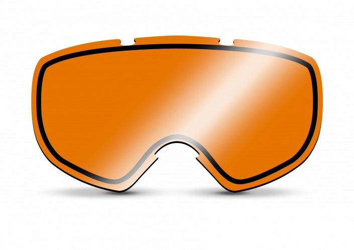 Fast Lenses