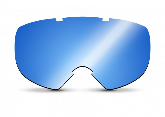 Fast Lenses